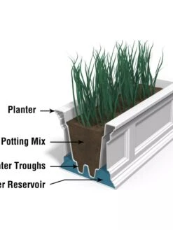 Fairfield Self-Watering Window Box, 3’ -Garden Serie Store 39344 106V tif