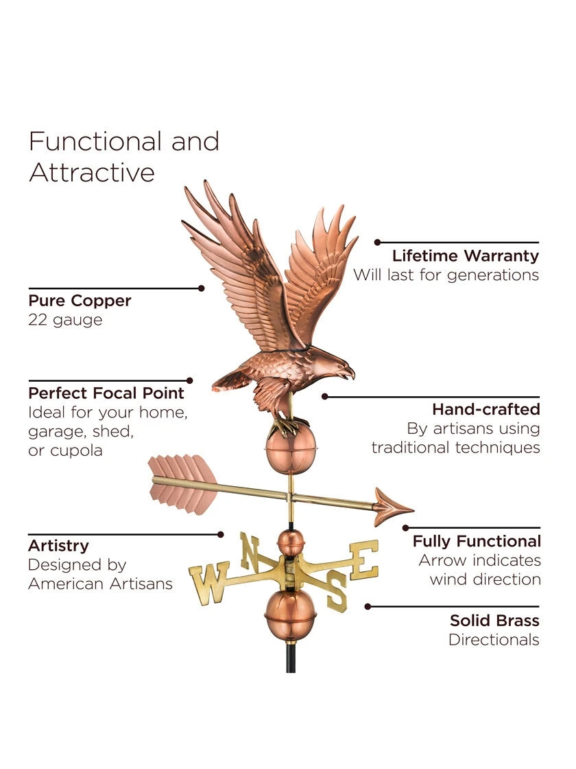 Freedom Eagle Copper Weathervane 4 Freedom Eagle Copper Weathervane - Image 2