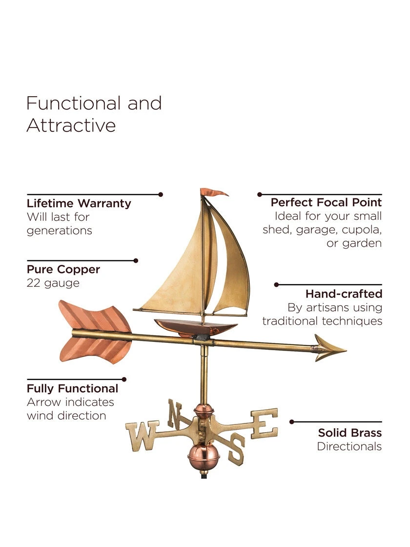 Sailboat Cottage Copper Weathervane With Roof Mount 4 Sailboat Cottage Copper Weathervane With Roof Mount - Image 2