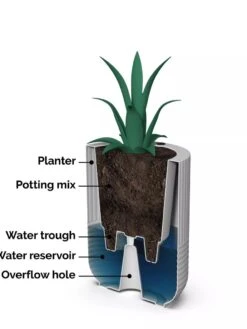 Arden Round Planter 19 Arden Round Planter -Garden Serie Store 8613267 06V tif