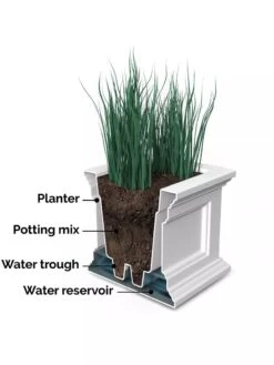 Fairfield Self-Watering Window Box, 2’ -Garden Serie Store 8613268 05V tif