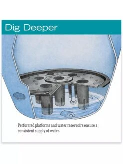 Viva Round Self-Watering Rolling Planter, 17.25” Diameter -Garden Serie Store hiw 39 326