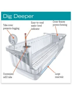 39" Self-Watering Window Box -Garden Serie Store hiw 39 337