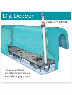 Viva Self-Watering Balcony Railing Planter -Garden Serie Store hiw 8586699