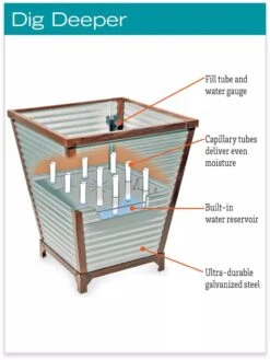 Galvanized Self-Watering Planters 11 Galvanized Self-Watering Planters -Garden Serie Store hiw 8592177 jpg